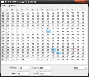 EC-Helpers's main window showing the content of /sys/kernel/debug/ec/ec0/io and stuff