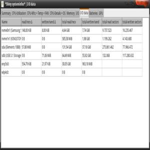 Linproman's shiny systeminfos showing data of all I/O devices in a table